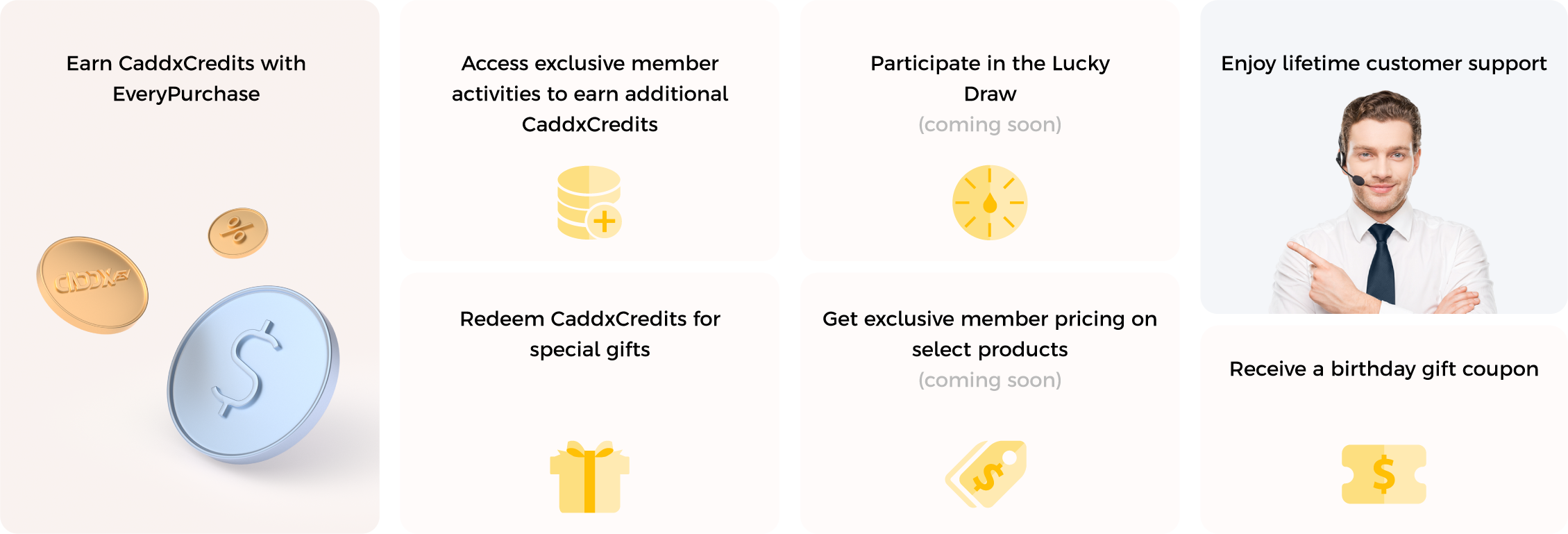 Point Member Members Points