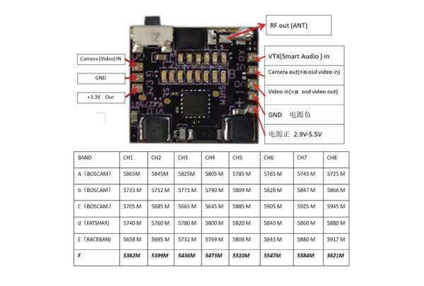 Caddx firefly online